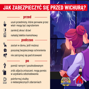 Bezpieczeństwo w czasie burz i silnych wiatrów